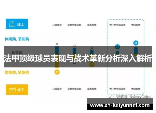 法甲顶级球员表现与战术革新分析深入解析 法甲顶级球员表现与战术革新分析深入解析