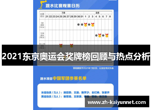 2021东京奥运会奖牌榜回顾与热点分析